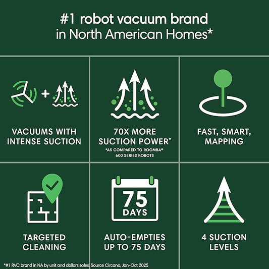 iRobot Roomba 105 Vac Robot Vacuum with AutoEmpty Dock - Self-Empties for 75 Days, Easy to use, Intense Power-Lifting Suction, LiDAR Navigation, Multi-Surface Cleaning, Cleans in Neat Rows