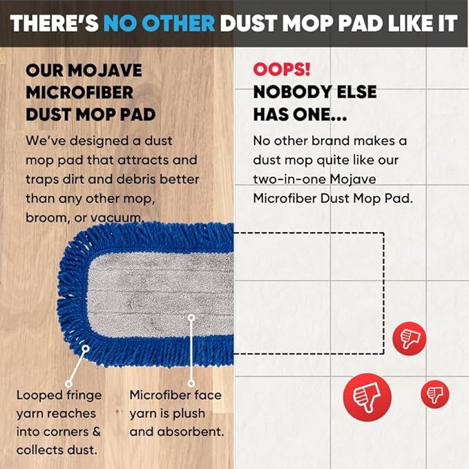 36" Mojave Microfiber Dust Mop Pads (Pack of 2) - for Hardwood, Tile, Laminate, Stone, Concrete Floors - Ideal for Commercial Use, Gyms, Schools, Warehouse, Basketball Courts