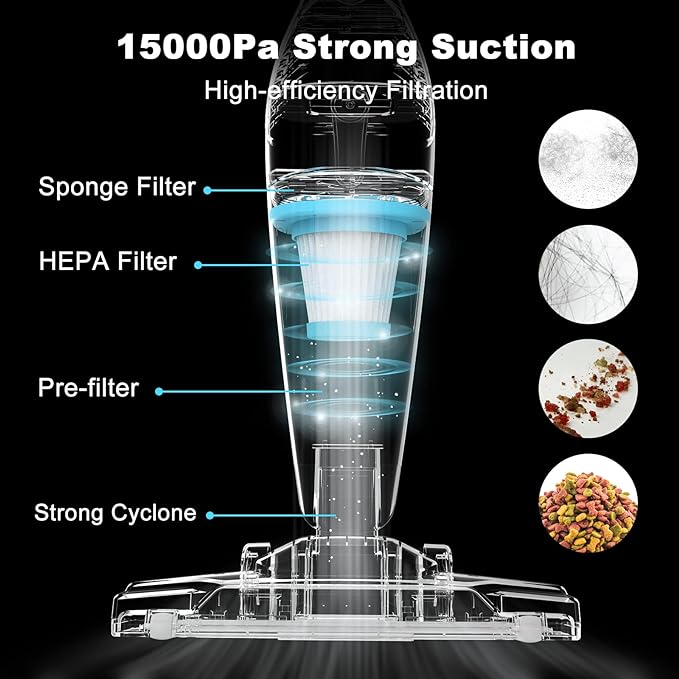 Intercleaner Corded Vacuum Cleaner, 15KPa Powerful Suction with 400W Motor, 12 in 1 Lightweight Bagless Stick Vac with Handheld, Ultra Quiet, for Hardwood Floor Carpet Car Pet Hair