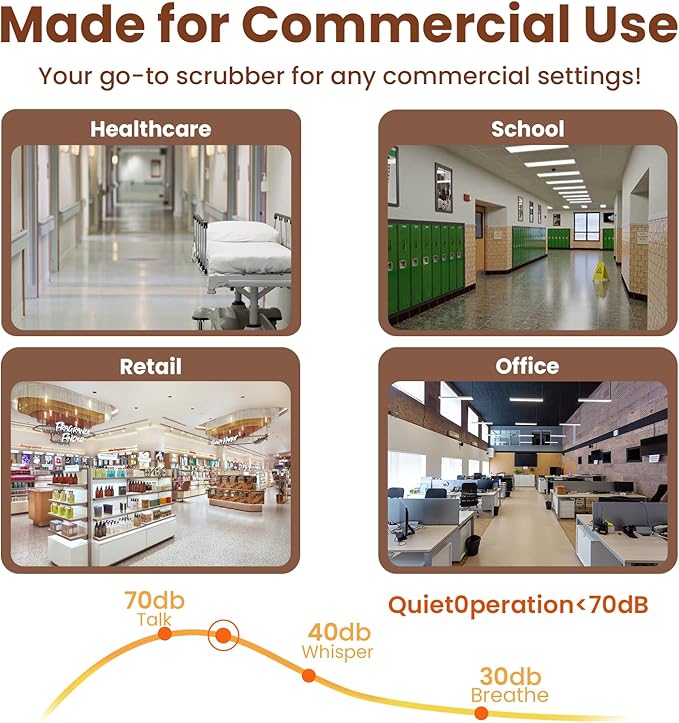 AF2013 Walk-Behind Commercial Floor Scrubber, 20" Path, 5H Runtime, Lithium Battery, High Efficiency & Low Ownership Cost, Lightweight, Quiet Cleaning Machine for Schools, Stores, Offices