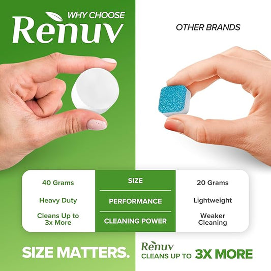 Renuv® Heavy Duty Washing Machine Cleaner Descaler Tablets - for Front Load, Top Load Washer, HE (6 XL Tablets - 6 Months Supply)