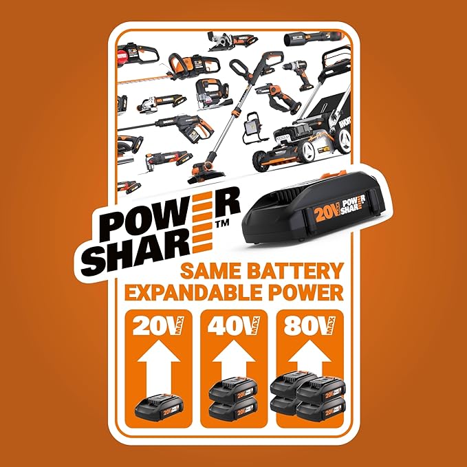 WORX 20V Cordless Stick Vacuum WX038L.1, Powerful Cordless Vacuum Cleaner 25Kpa High Suction for Pet Hair, Lightweight Handheld Vacuum Cleans Floors Carpet Car – Battery & Charger Included