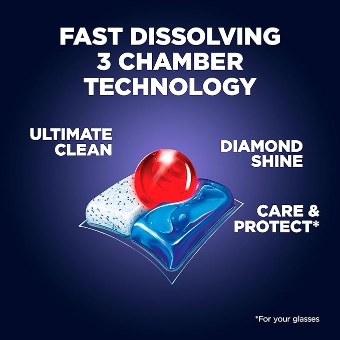 Set: Finish Quantum Shine 70 Count Dishwasher Detergent Powerball Our Best Ever Clean & Shine Dishwashing Tablets - Dish Tabs & Finish In-Wash Dishwasher Cleaner Clean Hidden Grease & Grime 3 Count
