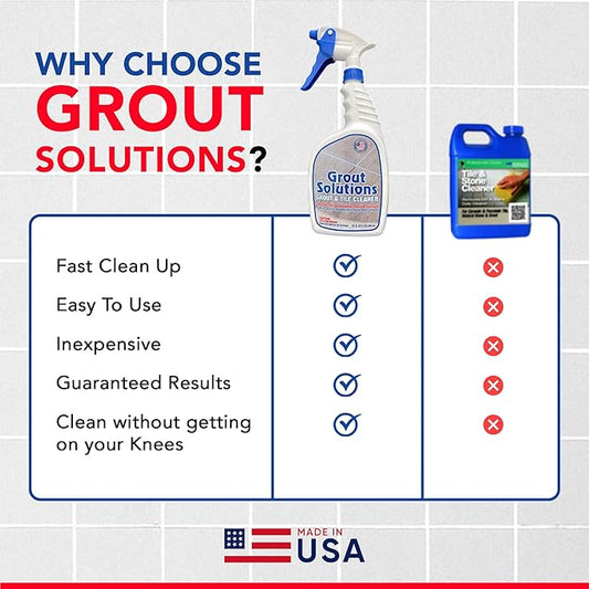 Professional-Grade Grout Cleaner for Tile, Ceramic, Porcelain & Marble – Acid-Free Formula for Safe, Deep Cleaning and Stain Removal