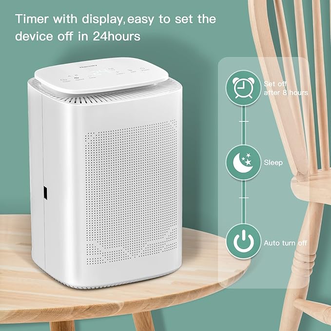 Dehumidifier and Air Purifier Combo,HEPA H13 Filter and Negative Air Ion Function,54oz(1600ML) Water Tank with Drain Hose,24hrs Auto-Off Timer,Idea for Bedroom,Bathroom,Closet,RV