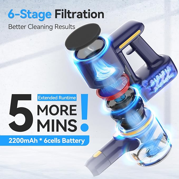 N7S Cordless Vacuum Cleaner, 6-in-1 Multifunction Cordless Vacuum, 210W Powerful Vacuum Cleaner, 6 Cell 2200mAh Stick Vacuum Cordless Rechargeable for Home (Indigo)