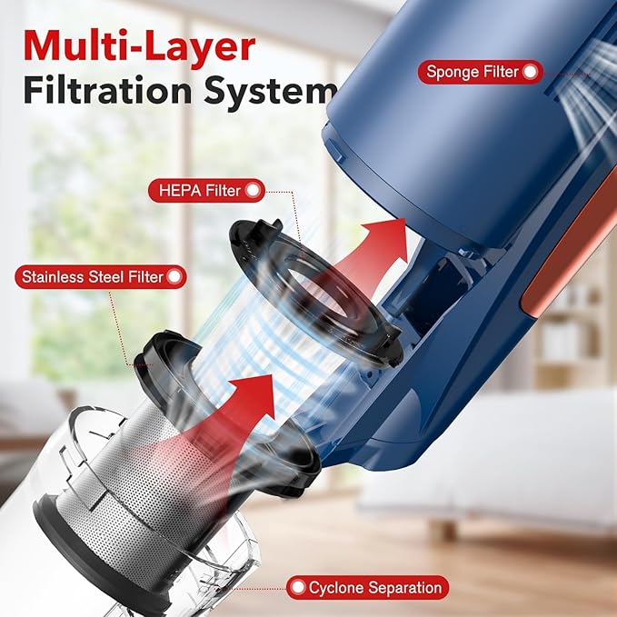whall Cordless Vacuum Cleaner, Upgraded Strong Suction Brushless Motor Cordless Stick Vacuum Cleaner, Lightweight Handheld Vacuum for Home Pet Hair Carpet Hard Floor, up to 55mins Runtime,Blue