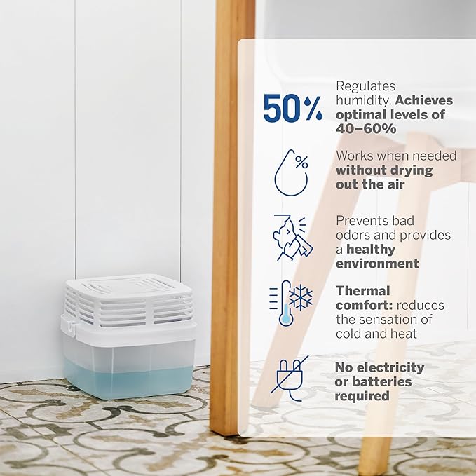 HUMYDRY Moisture Absorber Dehumidifier Device for Home, Premium Pack Of 1 Device of 15.9 Oz With 3 Pre-Measured Refills, Unscented Humidity Absorber For Closets, Bathroom and Medium Enclosed Spaces