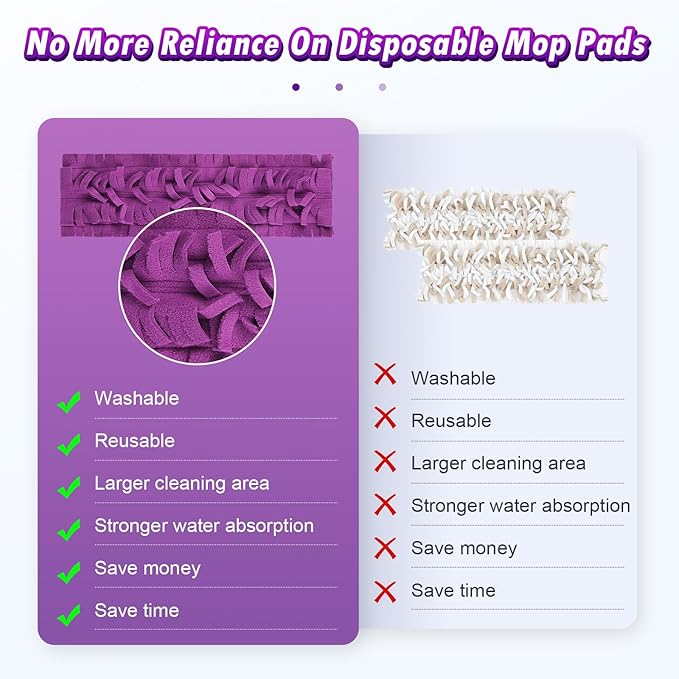6 Pack Spray Mop Pads for Swiffer® Power Mop Multi-Surface Mop and PowerMop Wood Mop Pads Refill, Washable & Reusable Floor Cleaning Replacement Mopping Pads