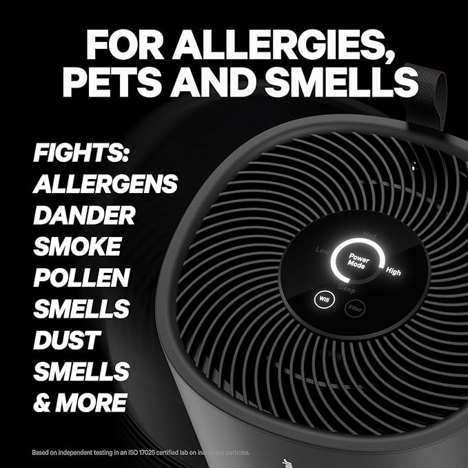 PuroAir 130b Smart Air Purifiers for Home Pets - Covers Up To 600 Sq Ft - Filters Up To 99.9% of Pollutants, Smoke, Pollen, Dust - Quiet Air Filter - Air Purifiers for Bedroom (2 Pack)