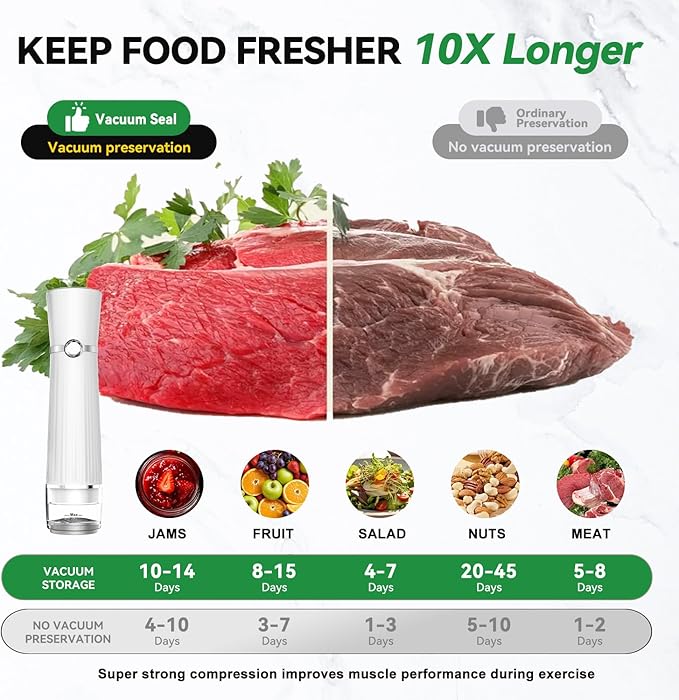 Vacuum Sealer for Food (Compact Vacuum Sealer Machine +30 Mason Jar Lids+ Wine Stopper), Handheld Mason Jar Vacuum Sealer for 10X Preservation & Fresh, 80Kpa Portable Vacuum Food Saver