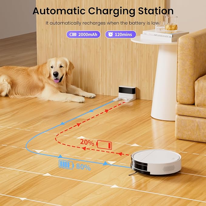 OKP Robot Vacuum Cleaner K5B, Super Thin, Powerful Suction, Cleaning Schedules, Self-Charging, Robotic Vacuums with Wi-Fi/App/Alexa Control, Ideal for Pet Hair Carpets Hard Floors