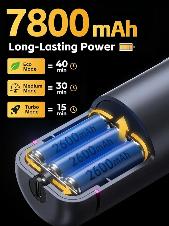 REWONDER Car Vacuum Cleaner High Power, 22000Pa Vacuum Cleaner & 110000RPM Air Duster, Handheld Vacuum with 7800mAh Battery Car Detailing Vacuum, Storage Bag & Multi-Nozzles for Car, Home