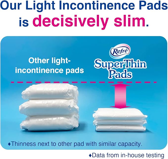 Refre SuperThin Maximum (230cc) - Unisex Disposable Bladder Control Pads - Super Absorbent & Odor Eliminating Adhesive Underwear Pads for Incontinence - Thinness 0.10" - Length 11.4" - 12 Ct