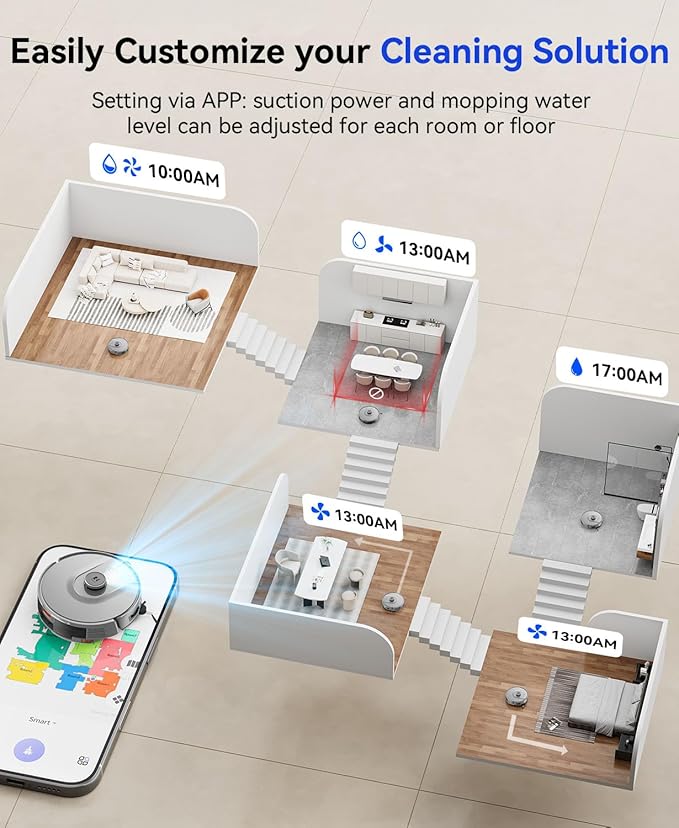 Redroad Robot Vacuum 20,000 Pa Robot Vacuum and Mop,90 Day Self Emptying Vacuum Robot,Lidar Navigation,5G/2.4GWiFi APP Aspirateur Robot,Self-Charging Robot Vacuums for Pet,Floor,Carpet Gray R11