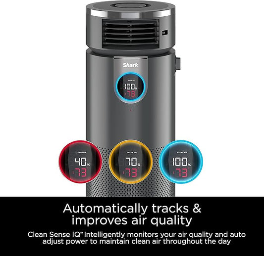 Shark 3 in 1 Air Purifiers for Home, Bedroom, or Office with HEPA Filter, Small Space Heater and Fan Combo, Filters Smoke, Covers up to 500 Sq Ft, Clean Sense Technology, Heat, Cool and Purify, HC452