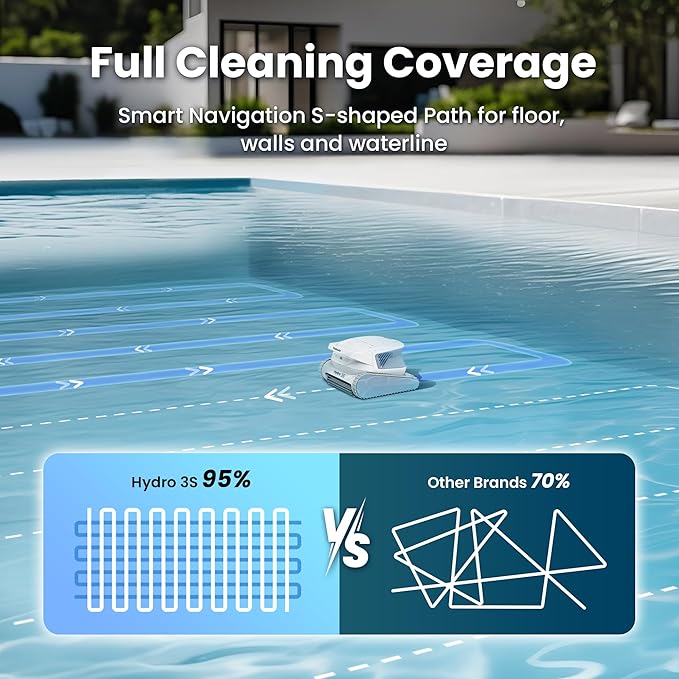 Chasing Robotic Pool Cleaner, Cordless Pool Vacuum 300 Mins Runtime for Above Ground Pools, Pool Robot 4.1L Filter Basket, Auto Waterline/Wall Cleaning for Inground Pools