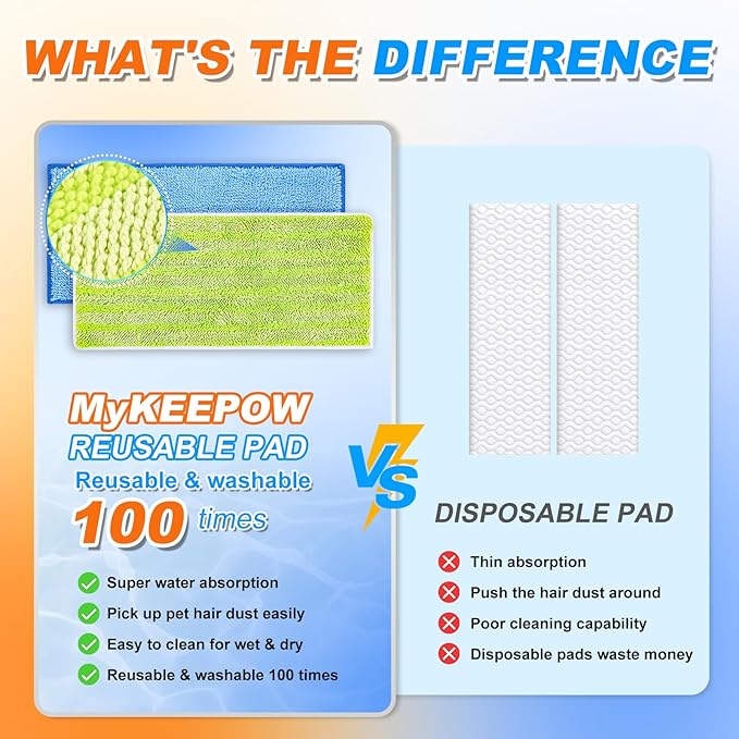 Reusable Mop Pads Compatible with Swiffer WetJet Mop, MyKEEPOW Wet Jet Refills Pads for Floor Cleaning, 4 Pack, Green+Blue