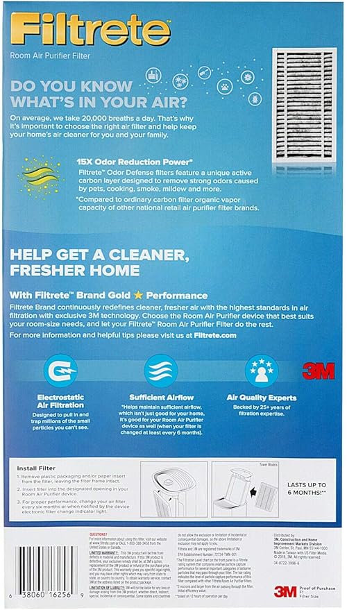Filtrete Allergen Reduction + Odor Reduction HEPA-Type Room Air Purifier Filter, F1