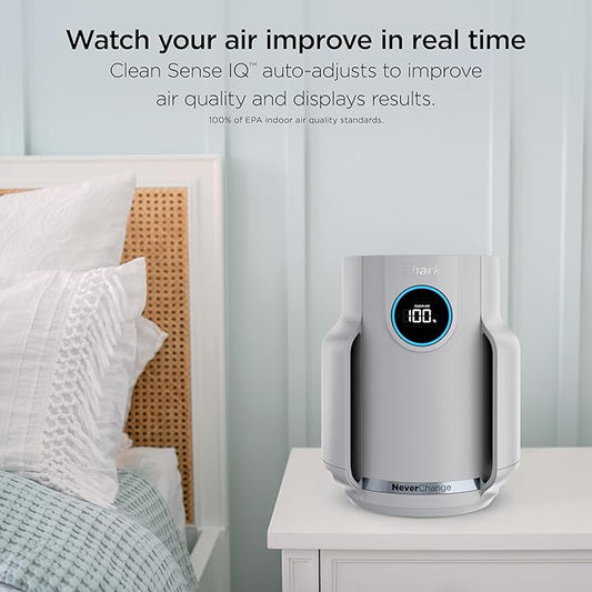 Shark Air Purifier for Home, NeverChange Compact Pro, for Bedroom, Nursery, Home Office, Dorm, HEPA-Exceeding Filter, Captures Pollutants, Pet Dander, Dust, Odor, Smoke, and More, HP071BRN, Winter Fog