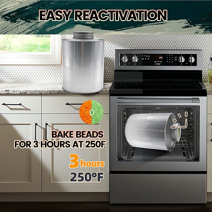 900 Gram Dehumidifiers for Home, Rechargeable Gun Safe Dehumidifier, Gun Safe Accessories 2 LBS Dehumidifier for Basement, Closet, Garage, Safe, Car, Moisture Absorbers Desiccants