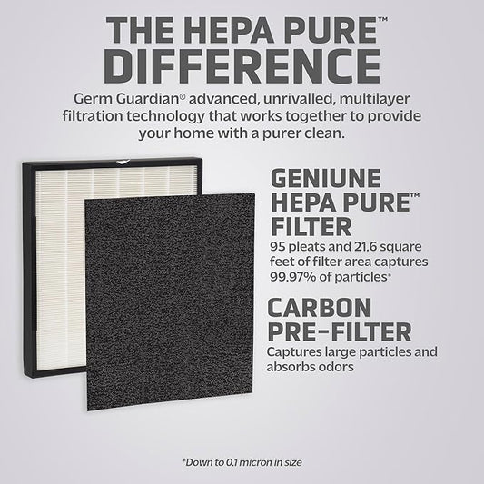 Germ Guardian FLT5900 True HEPA Genuine Air Purifier Replacement Filter J for GermGuardian AC5900WCA,(Pack of 6)