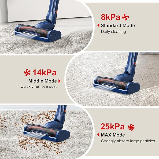 whall Cordless Vacuum Cleaner, Upgraded Strong Suction Brushless Motor Cordless Stick Vacuum Cleaner, Lightweight Handheld Vacuum for Home Pet Hair Carpet Hard Floor, up to 55mins Runtime,Blue