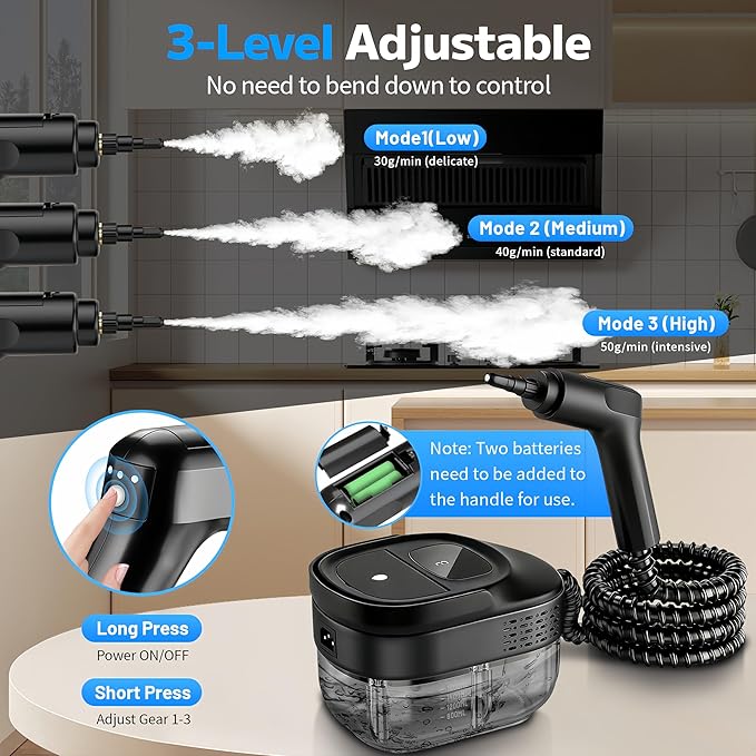 Pressurized Handheld Steam Cleaner 2500W, 54oz Large-Capacity Steamer with 3-Level Adjustable Steam, 15s Heat-Up & 15Pcs Accessories – for Car, Tile, Grout, Couch, Floor, Bed, Dirt, Furniture