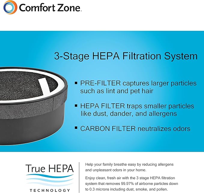 Comfort Zone CZAPH132 Clean Replaceable HEPA Filters w/Charcoal Pre-Filter - Removes Smoke, Odor & Pollutants - Traps Allergens, Dander, Airborne Particles - Smokers, Allergy -Sensitive People 2-Pack