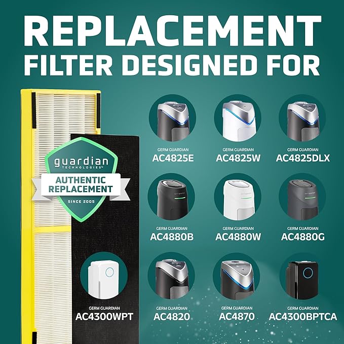 GermGuardian Filter B HEPA Pure Genuine Air Purifier Filter, Removes 99.97% of Pollutants, Wildfire Smoke, Odors, for AC4825, AC4300, AC4900, AC4825, AC4850, CDAP4500, 4-Pack, Black/Yellow,FLT48254PK