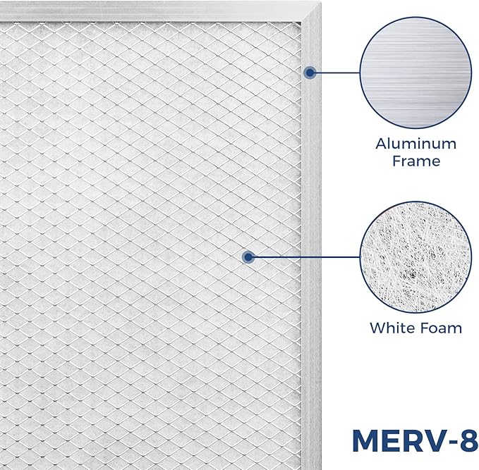 ALORAIR 4 Pack MERV-8 Filter for Commercial Dehumidifiers Storm LGR Extreme, Only Applicable to Storm LGR Extreme Dehumidifier