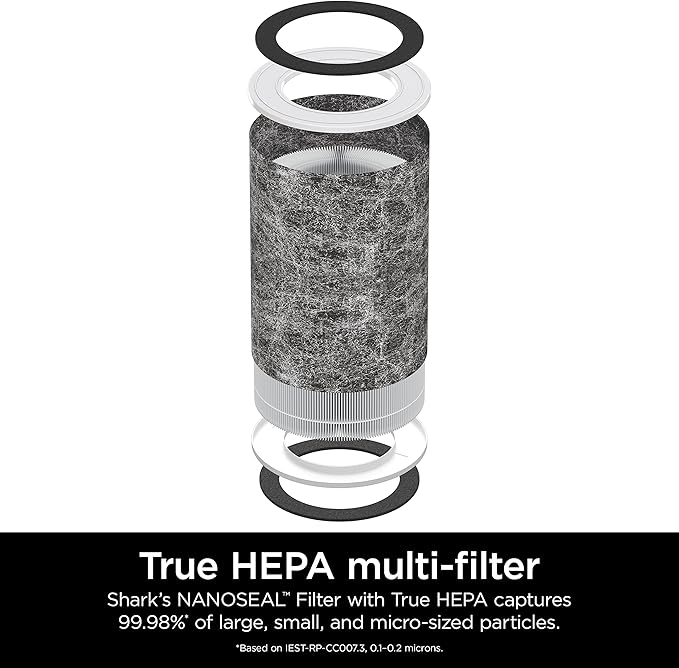 Shark Air Purifier Anti-Allergen True HEPA Filter with Fumes Lock, Compatible with HP201, HP202 & HP232 (HE2FKPRO)