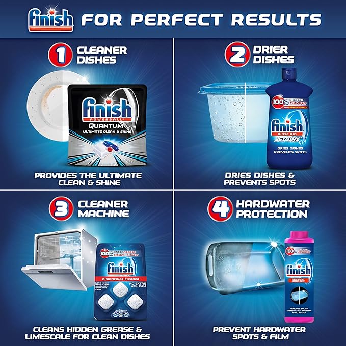 Finish Quantum Max Powerball, 96ct, Dishwasher Detergent Tablets, Ultimate Clean & Shine (8X12ct)