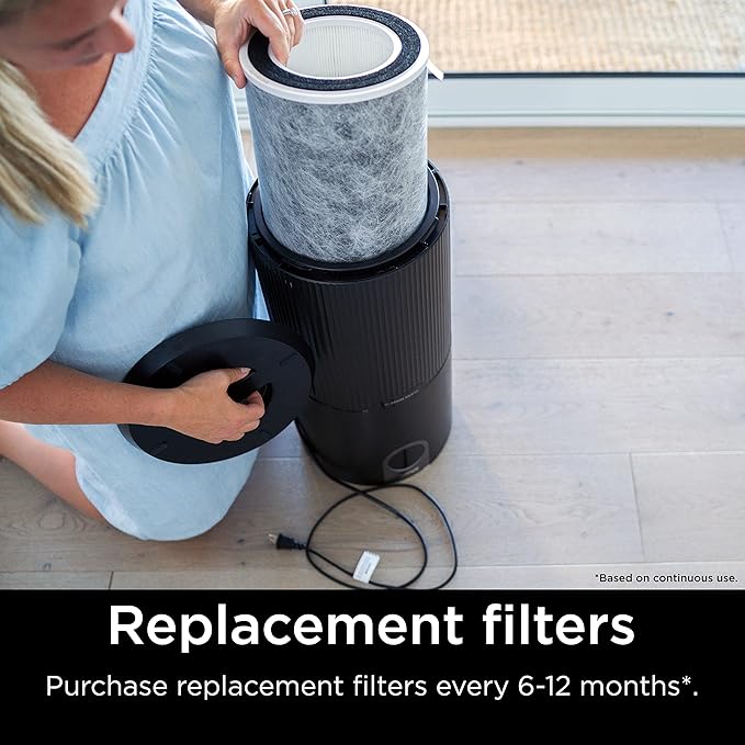 Shark Air Purifier Anti-Allergen True HEPA Filter with Fumes Lock, Compatible with HP201, HP202 & HP232 (HE2FKPRO)
