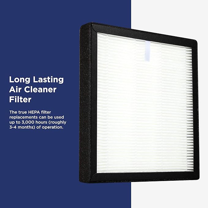 Westinghouse True HEPA H13 Filter Replacement Compatible with 1701 and 1702 Model Air Purifiers (Set of 4)