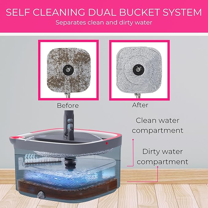 Square Spin & Bucket Smart Floor Mop with Separate Compartments for Clean and Dirty Water, Self Cleaning (Mop Bucket with Squeegee Sweeper)
