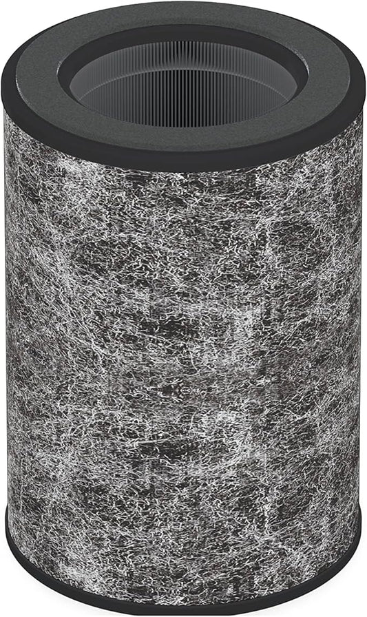 Shark Air Purifier Anti-Allergen True HEPA Filter with Fumes Lock, Compatible with HP201, HP202 & HP232 (HE2FKPRO)