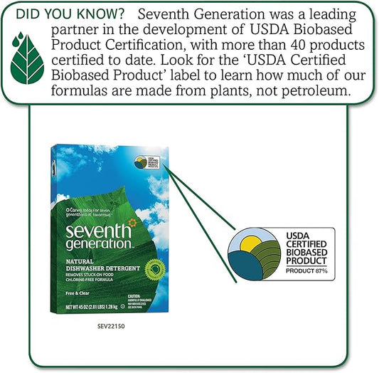 Seventh Generation SEV 22150 Natural Automatic Dishwasher Powder, Free and Clear, 45 oz. Box (Pack of 12)