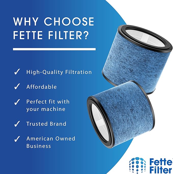 Fette Filter - HP070 Replacement Filters Compatible with Shark HP072/ HP071BRN Air Purifier, H13 True HEPA & Activated Carbon Blue. Pack of 2