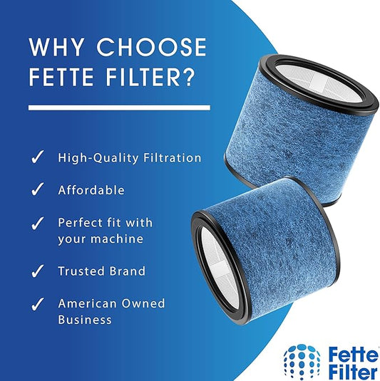 Fette Filter - HP070 Replacement Filters Compatible with Shark HP072/ HP071BRN Air Purifier, H13 True HEPA & Activated Carbon Blue. Pack of 2