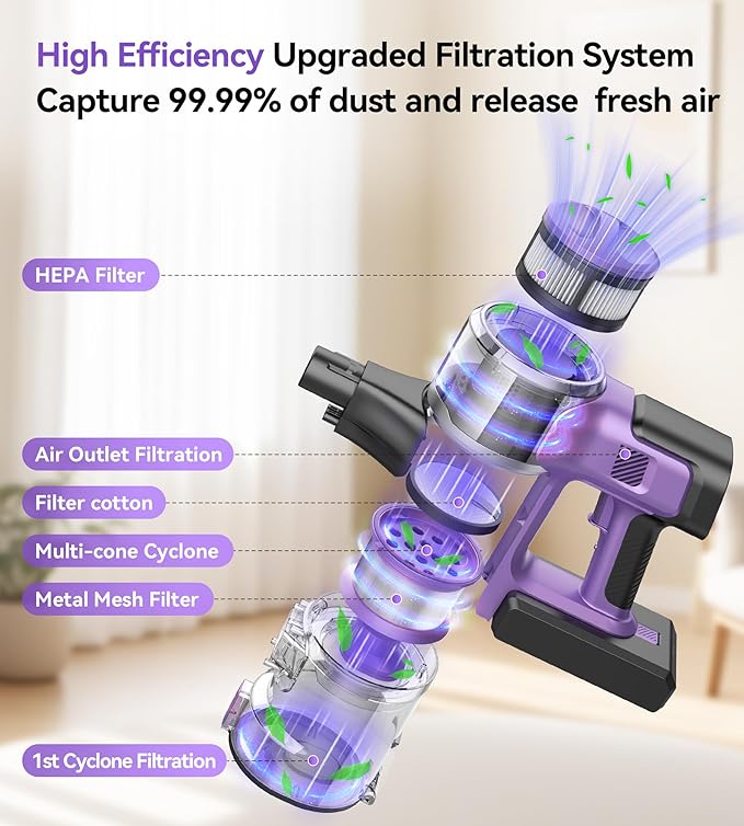 S10 Cordless Vacuum Cleaner, 55Kpa 60mins Lightweight Stick Vacuum with Powerful Suction for Home, Rechargeable, Self-Standing, Handheld Vacuum Cleaners for Hardwood Floors, Carpets, Purple
