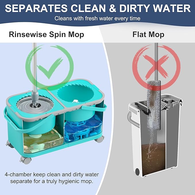 Easy-Use Spin Mop for Cleaner, Controlled Rinsing, Clean & Dirty Water Separation Mop Bucket for Pet & Family Homes,360° Swivel Wheels, Safe for Hardwood & Tile, Adjustable Handle,6 Reusable Mop Heads