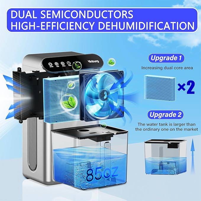 Dehumidifiers for Home (85 OZ Water Tank, 800 sq.ft) Quiet Small Dehumidifier for Basement Bedroom Bathroom with Drain Hose, 3 Gear Timer, Sleep Mode, Auto Shut Off, 7 Color Ambient Light