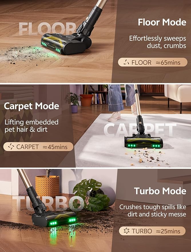 Ultenic Cordless Vacuum Cleaner, 550W 50KPA 65min Runtime, Stick Vacuum with Green Light, Self-Standing & 180° Lay-Flat, Anti-Tangled Brush, Vacuum Cleaners for Home/Hard Floor/Carpet/Pet Hair, U15