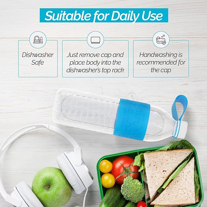 Copco Hydra 20 oz Tritan Water Bottle with Spill Resistant Lid & Non-Slip Sleeve - BPA-Free, Dishwasher Safe, Fits in Cup Holders, Great for Gym, Travel, Office - Durable & Lightweight (Blue)