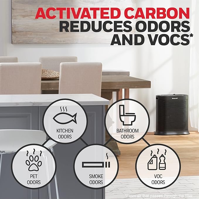 Honeywell HRF-A300 Air Purifier Pre Kit Filter,4 Piece Set - Allergen Air Filter Targets Dust,VOC,Pet,Kitchen,and Wildfire/Smoke Odors,(Pack of 2)