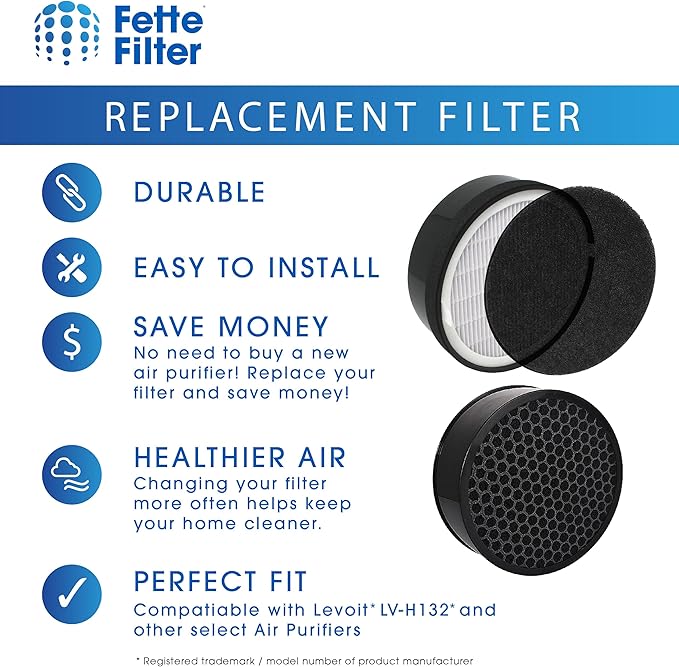 LV-H132-RF Premium H13 True HEPA Replacement Filter Compatible with Levoit Air Purifier LV-H132 Also Compatible with other select Air Purifiers see listing for details Pack of 3