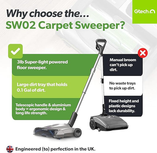 Gtech SW02 Cordless Lithium Carpet and Hardwood Floor Sweeper - Cordless Adjustable Vacuum - Up to 60 Minutes of Runtime - Rechargeable 7.2v Li-ion Battery - Lightweight (3.5 lbs.)