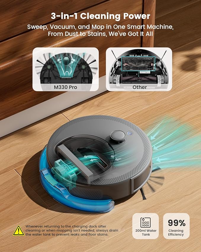 Lefant Robot Vacuum and Mop, Upgraded LiDAR Navigation, 450ml Visible Dustbin, Strong Suction, Multi-Floor Mapping, Self-Charge, WiFi/Alexa/APP, Multi-Surface Cleaning, M330 Pro Grey