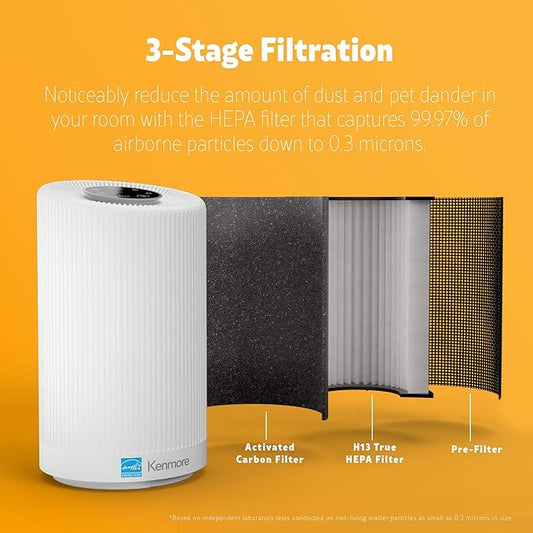 Kenmore KF170 H13 Efficient HEPA Replacement Air Purifier Filter